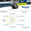 Barum BRAVURIS 6 215/60 R17 96 V Letné