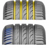 Pirelli POWERGY 2 255/35 R20 97 Y Letné