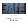 Hankook RA18 Vantra LT 195/65 R16C 100/98 T Letné