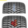 Pirelli POWERGY ALL SEASON SF 225/45 R18 95 Y Celoročné