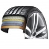 Hankook K117 Ventus S1 evo2 225/45 R17 91 W Letní