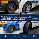 Test celoročních pneumatik ADAC 2025: které modely obstály?