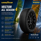 Goodyear Vector All Season 4: rozmery, technológie a výsledky prvých testov