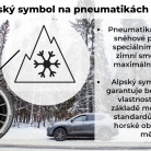 Co je Alpský symbol na pneumatikách