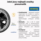 Jaké jsou nejlepší značky pneumatik