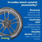 Po kolika letech vyměnit pneumatiky?