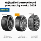 Test športových letných pneumatík 2025