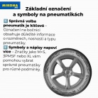 Základní označení a symboly na pneumatikách – Nejčastější otázky