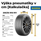 Výška pneumatiky v cm: Ako ju zistiť, prečo je dôležitá | Kalkulačka