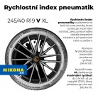 Rychlostní index pneumatiky: Co znamená a proč je důležitý