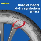 Rozdiel medzi M+S a symbolom 3PMSF – prečo na tom záleží